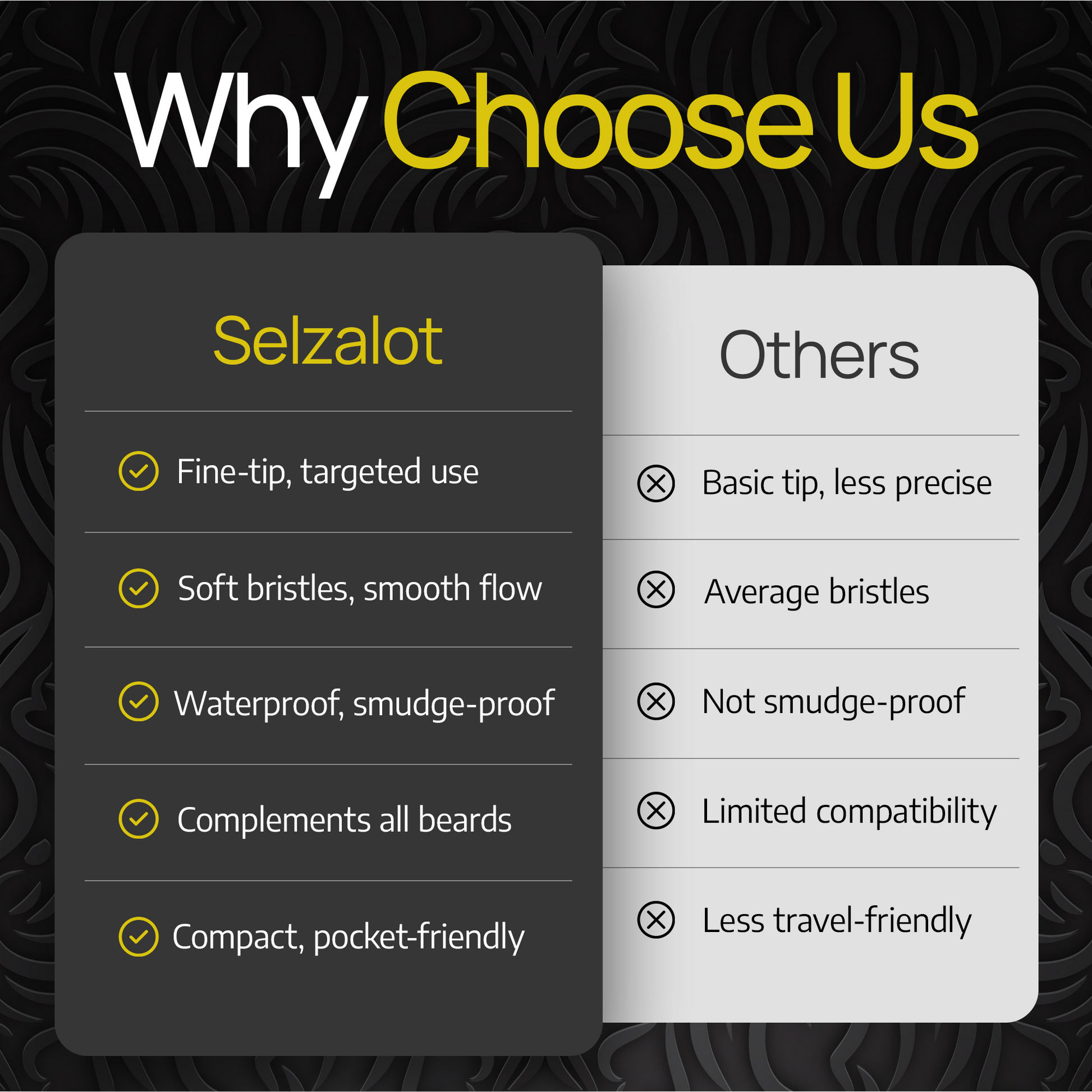 Comparison chart between 'Selzalot' and 'Others' with features listed on a dark background.